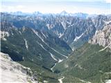 Monte Pramaggiore (2478) v ozadju velike Dolomitske gore